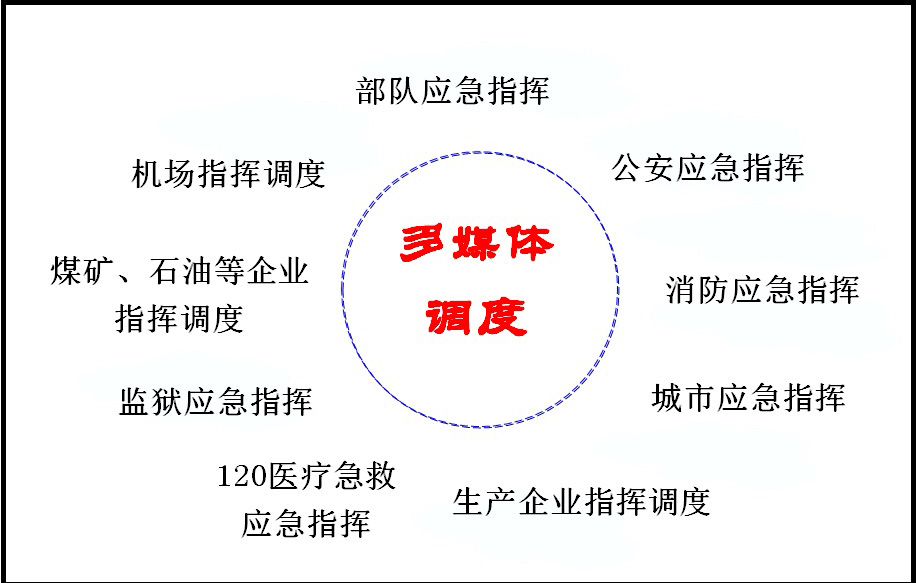 <a href=http://www.czykn.com/zhengfuzhihuidiaoduxitong/ target=_blank class=infotextkey>ָ]</a><a href=http://www.czykn.com/zhengfuzhihuidiaoduxitong/ target=_blank class=infotextkey>{(dio)</a>͑.jpg