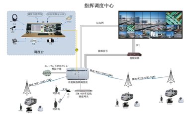 ֳǹҕl<a href=http://www.czykn.com/zhengfuzhihuidiaoduxitong/ target=_blank class=infotextkey>ָ]</a><a href=http://www.czykn.com/zhengfuzhihuidiaoduxitong/ target=_blank class=infotextkey>{</a>ϵy