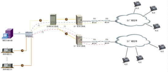 I(y)֏S<a href=http://www.czykn.com/zhengfuzhihuidiaoduxitong/ target=_blank class=infotextkey>{(dio)</a>.jpg