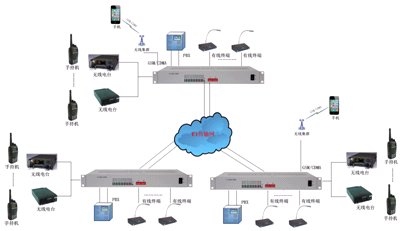 оo<a href=http://www.czykn.com/yingjizhihuidiaoduxitong/688.html target=_blank class=infotextkey>v</a>KˑÈD.jpg