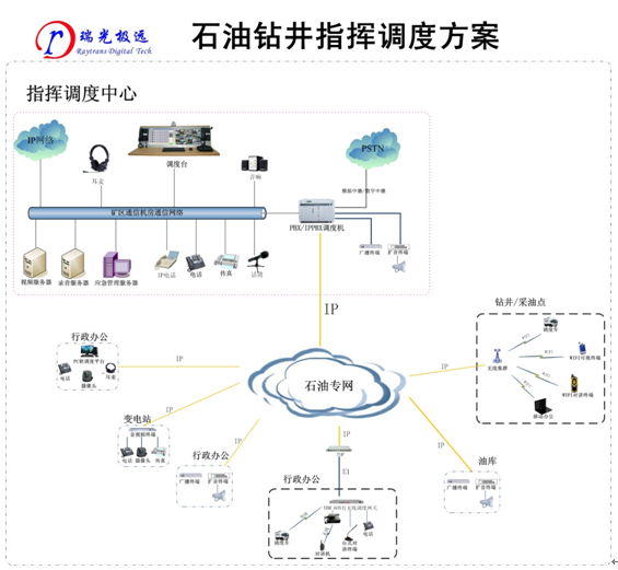 ʯͻ<a href=http://www.czykn.com/zhengfuzhihuidiaoduxitong/ target=_blank class=infotextkey>ָ]</a><a href=http://www.czykn.com/zhengfuzhihuidiaoduxitong/ target=_blank class=infotextkey>{</a>ϵy.jpg